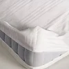 Coprimaterasso Fasciato Comfort Hospital Singolo con Zip