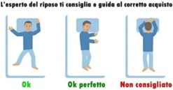 Guanciale Elite comfort