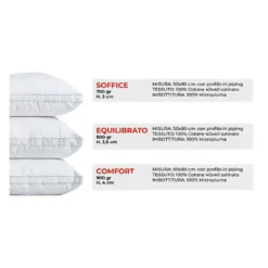 Guanciale Elite equilibrato